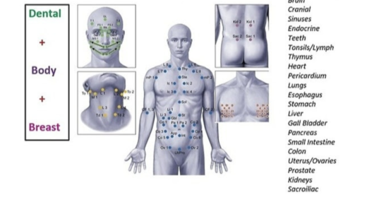 #thermographycenter #breasthealth #breastcancer